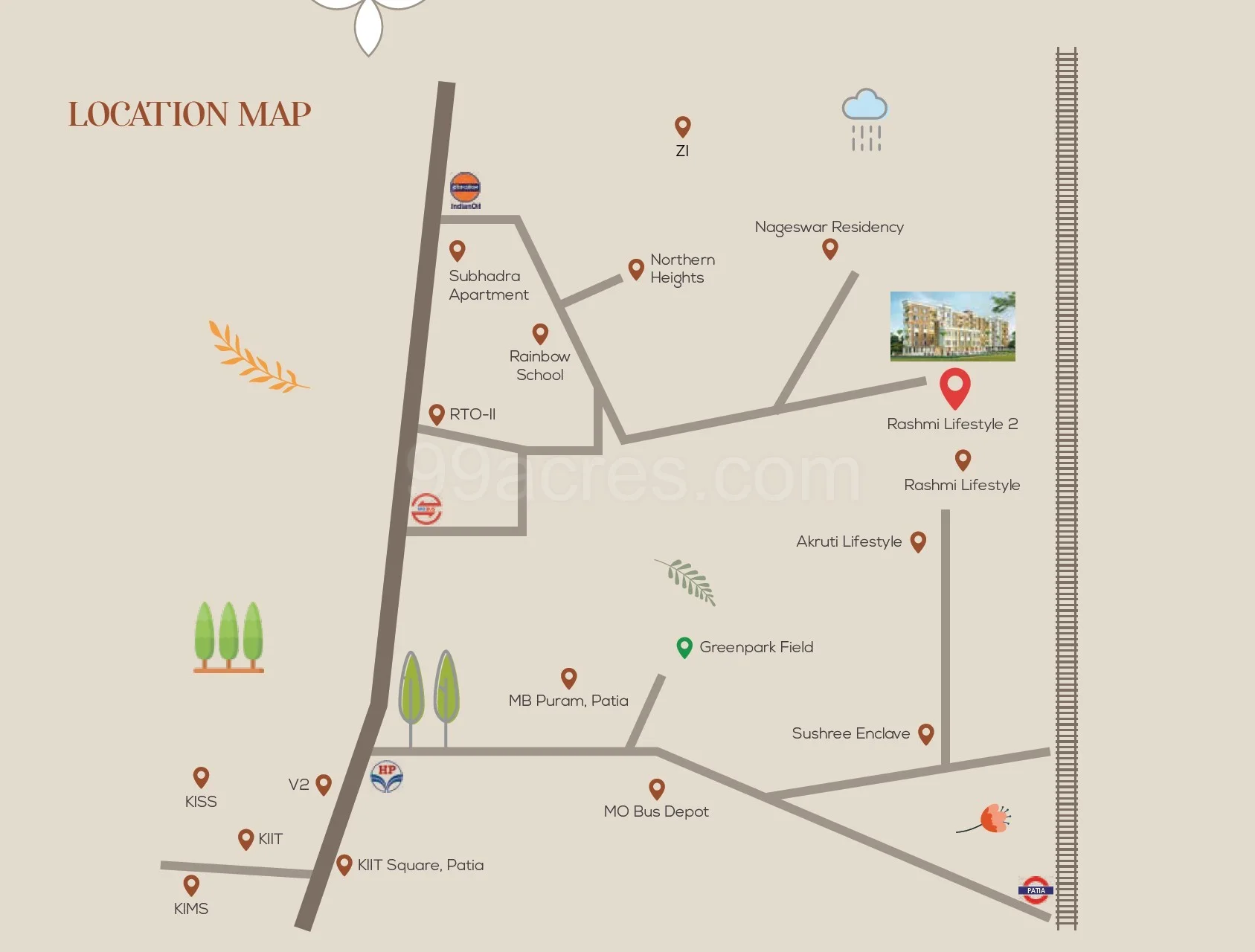 Rashmi Lifestyle-II view 2